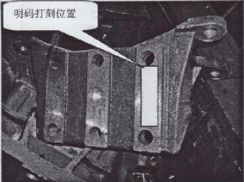 氣室支架標識位置