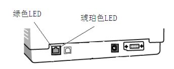 ̫W(wng)ӿָʾ