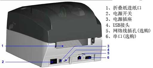 ۯBM(jn)/Դ_P(gun)/Դ/USB^/W(wng)j(lu)(xُ)/(xُ)