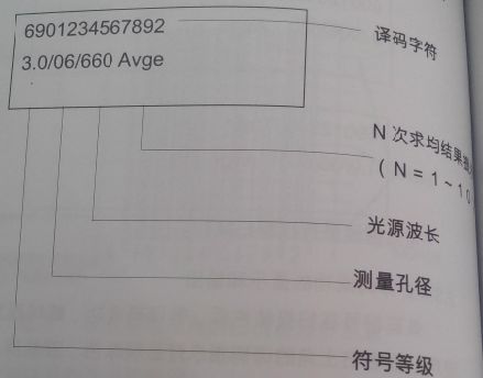 δΒY(ji)
