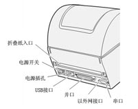 ۯB/Դ_P(gun)/Դ/USB//W(wng)ӿ/