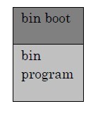 bin program