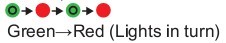 Green redLights in turn
